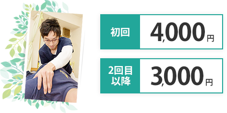 受付時間 平日(月~金) 13:00~15:00/20:00~21:00 日曜日 8:30~13:00 ※他の曜日・お時間でも治療対応はできますが、マンツーマンにはなりません。受付日時は最下部の診療時間表をご確認下さい。 料金 初回 4000円 2回目以降 3000円