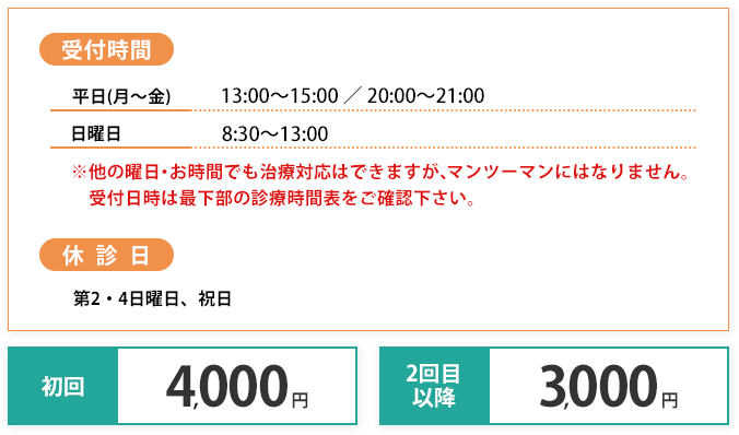 受付時間 平日(月~金) 13:00~15:00/20:00~21:00 日曜日 8:30~13:00 ※他の曜日・お時間でも治療対応はできますが、マンツーマンにはなりません。受付日時は最下部の診療時間表をご確認下さい。 料金 初回 4000円 2回目以降 3000円
